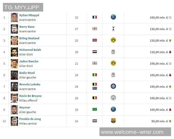 魏祥鑫荣登德转足球天才榜单与萨帕特耶夫及日本姆巴佩吉田凑海同列